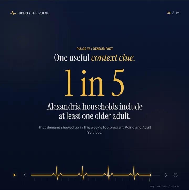 PULSE slide 19: One useful context clue.